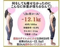 ビオ整体院 岐阜院/ダイエット実績(痩身/整体)