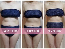 ヨサパーク リュミエール 三鷹(YOSA PARK Lumiere)の雰囲気（内側から変わります！ダイエットならおまかせください！）