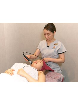 お肌をきれいにしたい