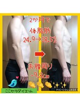 ここセラ/50代男性♪ビフォーアフター