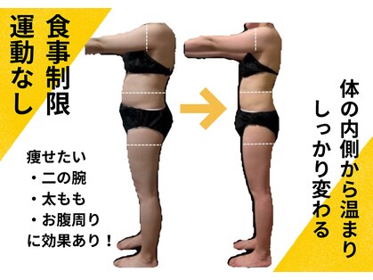 ヨサパーク ルナ(YOSA PARK)の写真