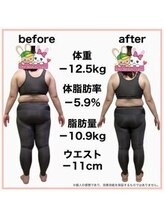 おいけ美容整体院 太田藪塚院/本格ダイエット