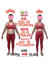 おいけ美容整体院 太田藪塚院/本格ダイエット