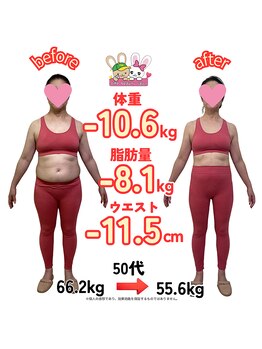 おいけ美容整体院 太田藪塚院/本格ダイエット