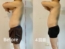 カレンシーサイドビューティー(夏恋SeasideBeauty)の雰囲気（飲み会、外食の多い男性も大歓迎です！）