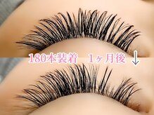 シュシュ(Chouchou)/LEDマツエク1ヶ月経過