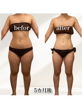 ナチュラル ビューティー スタイル さらさ(Natural Beauty Style)/産後ダイエットプログラム5カ月