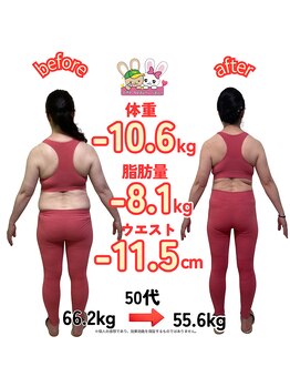 おいけ美容整体院 太田藪塚院/本格ダイエット