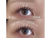 アリュール アンド エテルノ 小山店(Allure & ETERNO)/Wフラット70束