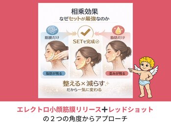 癒し工房ゆらぎ(YURAGI)/効果を最大限に引き出す施術♪