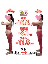 おいけ美容整体院 太田藪塚院/本格ダイエット