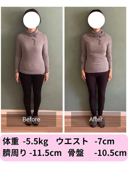 パンダ(Panda)/人生!!最後のダイエット