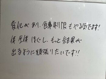 シェイプ 浜松本店/