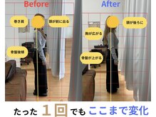 久喜リボディー整骨院(久喜Re:body整骨院)