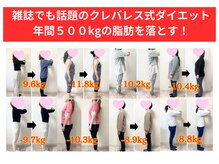 クレバレスの雰囲気（個室完備。貴方だけの特別な空間で心身とものリッラクス）