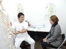 あやのはりきゅう整骨院/骨格・骨盤の説明