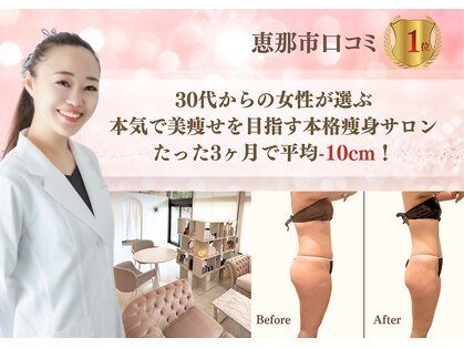 ハナ チュチュ(Hana chuchu)の写真