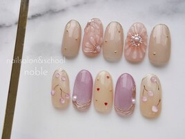 チップサンプル