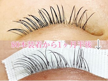 シュシュ(Chouchou)/LEDマツエク1ヶ月半経過