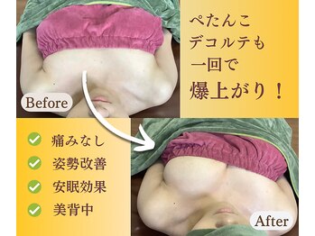 ふじこのみらい by ラディアンヌ