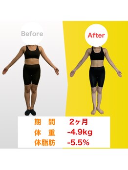 リーブス(REVES)/20代女性 期間2ヶ月