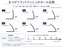 アンジェリックギンザ(Angelic Ginza)