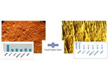 フェイシャルスタイリストサロン 高崎店(Facial Stylist Salon)/キメのケア例（13）