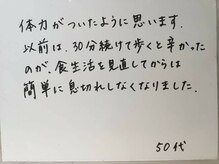 シェイプ 浜松本店/