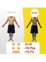 リーブス(REVES)/40代男性　期間3ヶ月