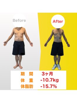 リーブス(REVES)/40代男性 期間3ヶ月