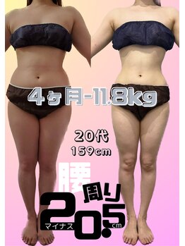 ゼフィール 萩丘店(Zephyr)/★お客様の結果★