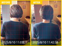 整体院 元 くまなん店/首と肩の痛みによる悩み