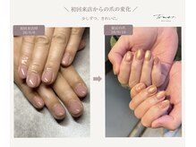 トラストネイル 垂水(TRUST NAIL)