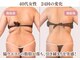 ハナ チュチュ(Hana chuchu)の写真