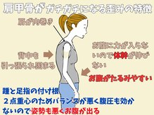 ニコ(niko)/足元の歪みからお腹がぷよぷよに