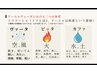 眠れない、痩せたいのに痩せない方、体質診断無料キャンペーン♪