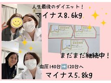 ココキラリ(COCOKIRARI)