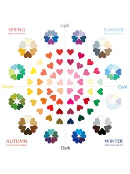 チャヨン(chayeon)/パーソナルカラー診断/川口/浦和