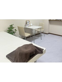 メンズフェイシャル