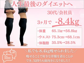 カイト(Kaito)/30代/会社員