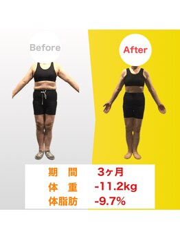 リーブス(REVES)/50代女性 期間3ヶ月