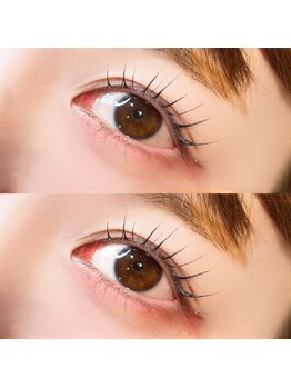 カレラ 新松戸店(KARERA)/