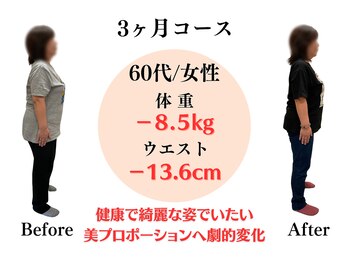 みなもと整骨院/挫折なく健康的な理想な身体へ