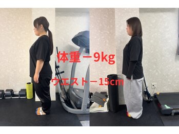 サンクスジム(THNX GYM)