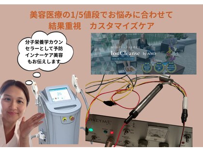 ウェルネス(wellness)の写真