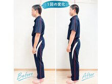 ルポ(REPOS)の雰囲気（姿勢改善・猫背や反り腰が気になる方へ│浦安の整体・マッサージ）