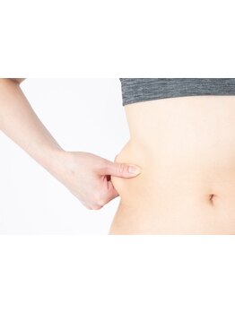 くびれを手に入れたい