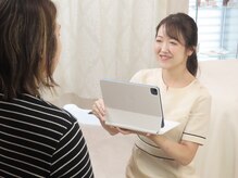 マーキュリー 千駄木