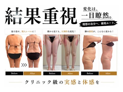 ナナイロ(nanairo)の写真