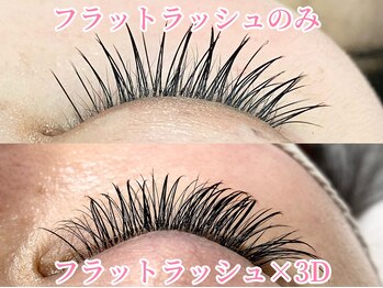 シュシュ(Chouchou)/